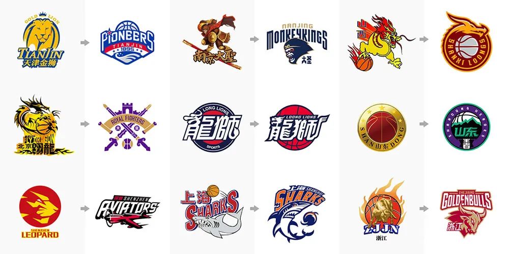 攻击密度 攻击密度